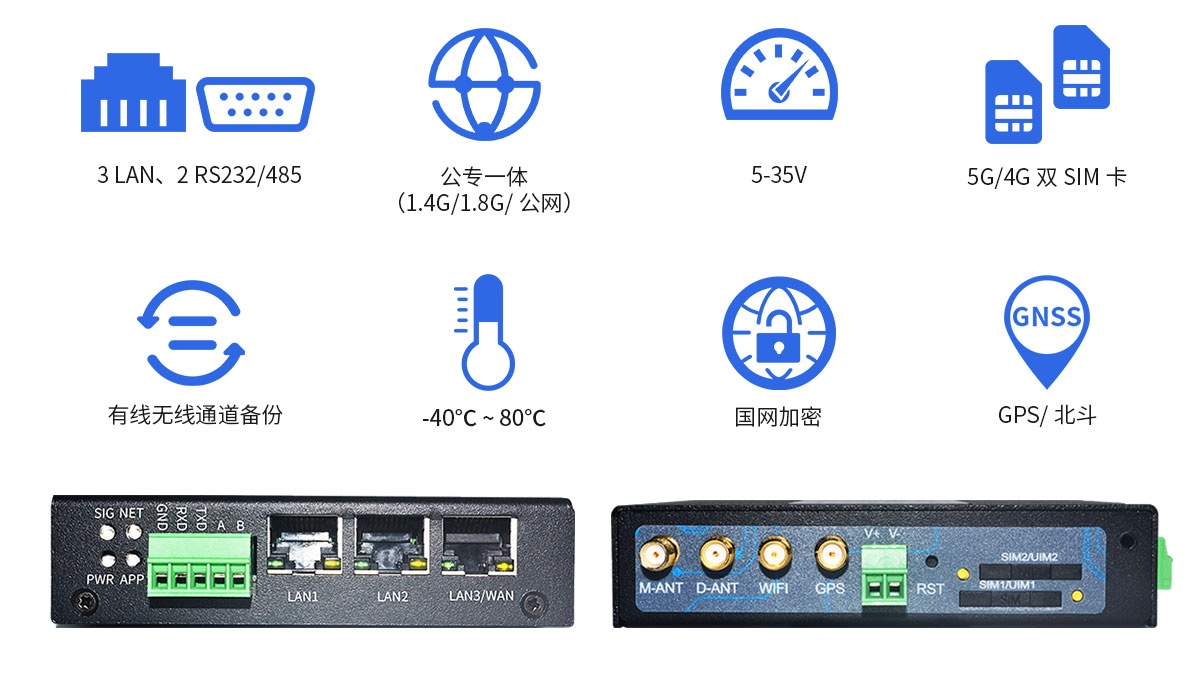 5G工业路由器