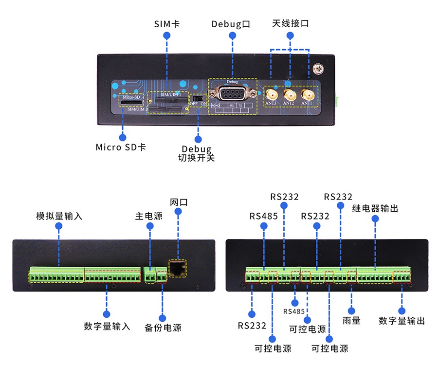 5G地质灾害监测预警遥测终端机RTU